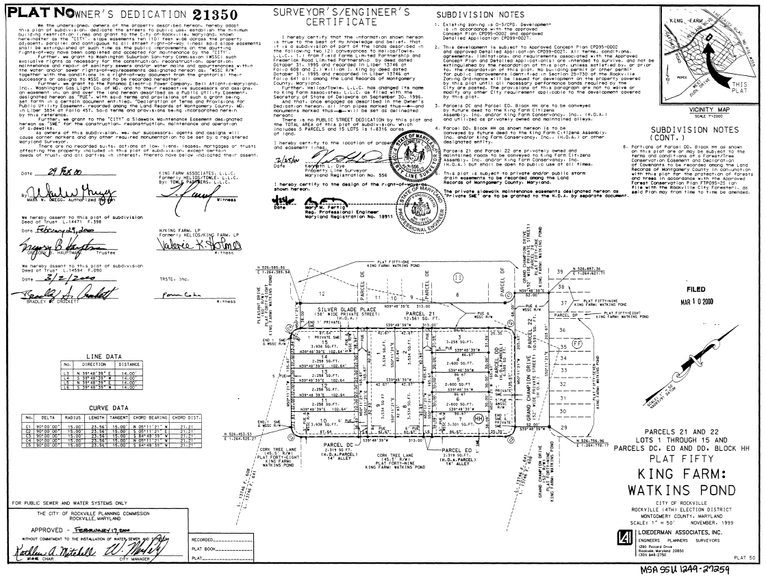 Property Plats And How To Obtain Yours KF